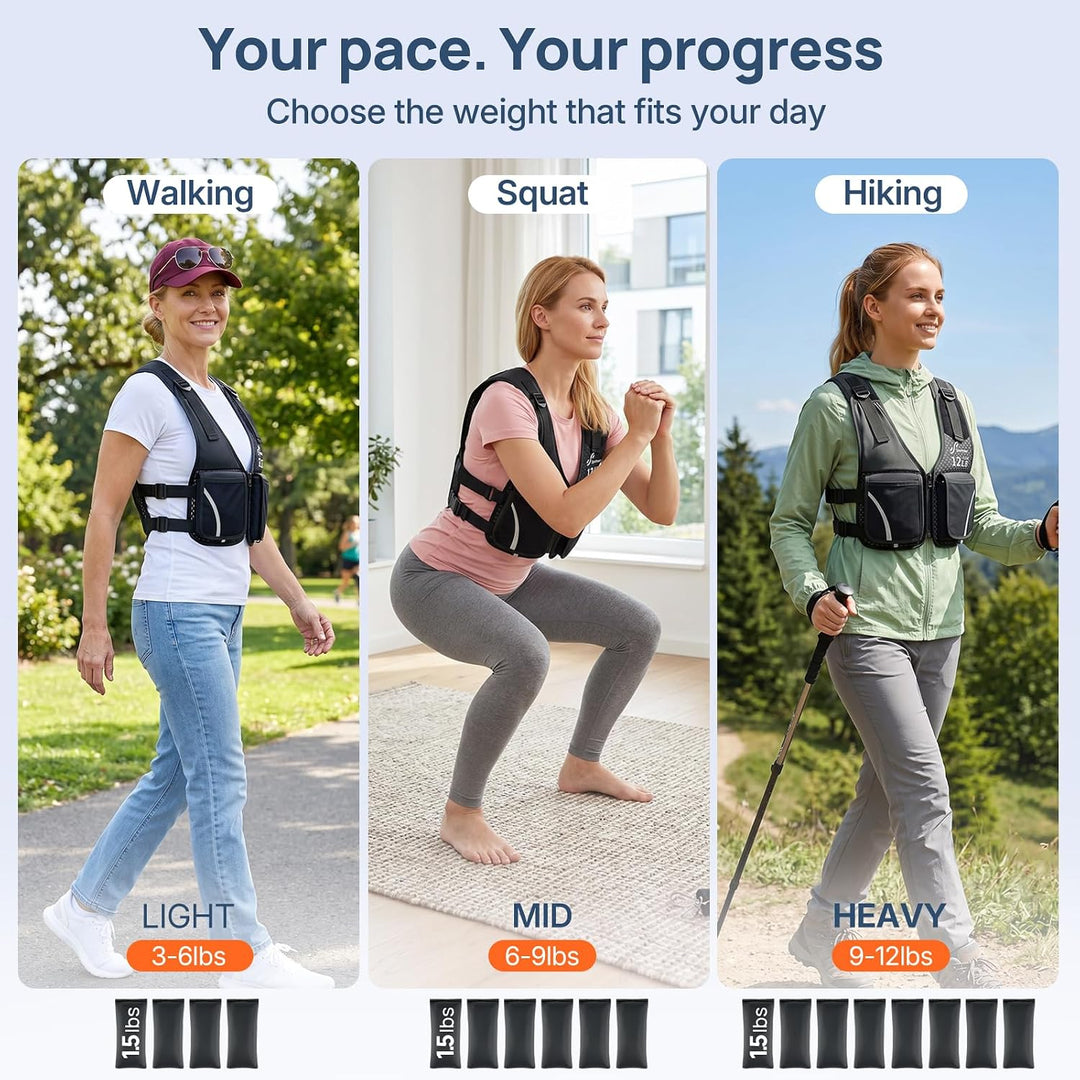 Sportneer 0–5,4 kg Verstellbare Gewichtsweste für Walking, Schwarz