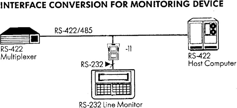 ATEN, IC485S RS-232/RS-485 Schnittstellenkonverter