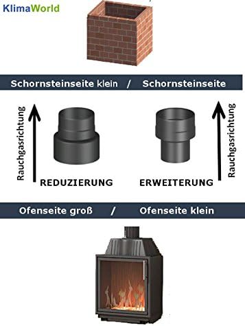 Erweiterung Ofenrohr/Rauchrohr Dn Ø 110-120mm, lackiert - schwarz