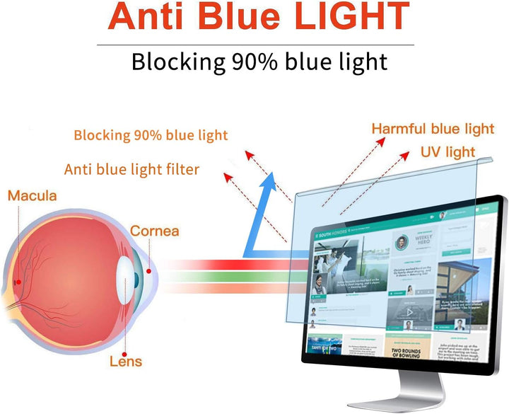 PaceBid Hängend Anti-Blaulichtfilter für 23-24 Zoll Monitore, Anti Eye Strain, Blockiert Übermässig