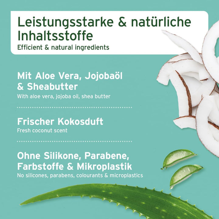 AniForte Fellharmonie Pflegespray Kokos 200 ml – Sanfte Fellpflege für Hunde & Katzen, Entfilzungssp