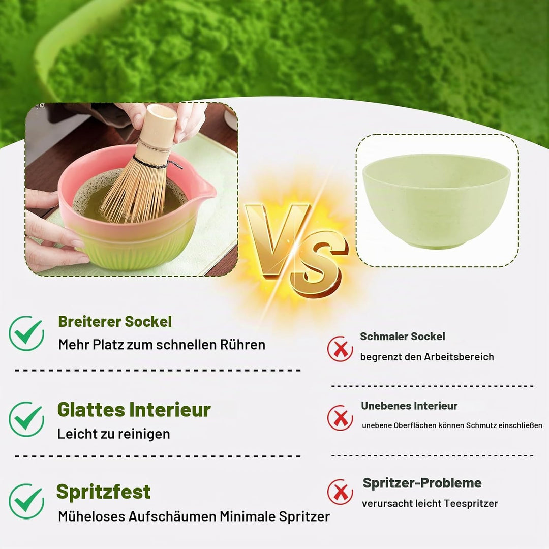 Matcha Set, 1 Matcha-Schale, 1 Matcha-Bambusbesen, 1 Messlöffel, 1 Sieb, 1 Matcha-Besenhalter, für z
