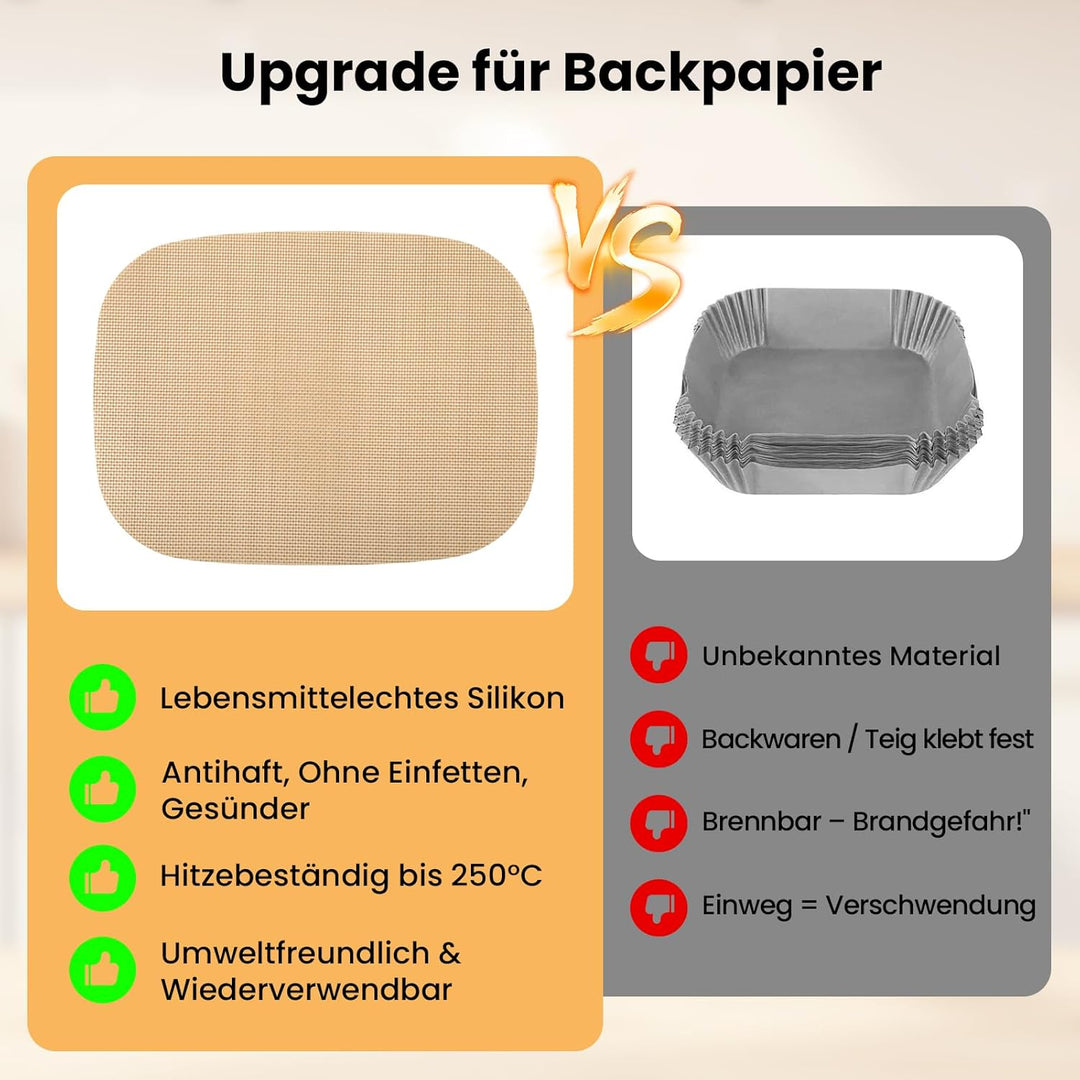 GEEKHOM 3 Stück Dauerbackfolie für Thermomix TM7 - Silikon Backfolie Zubehör Für Thermomix Küchenmas