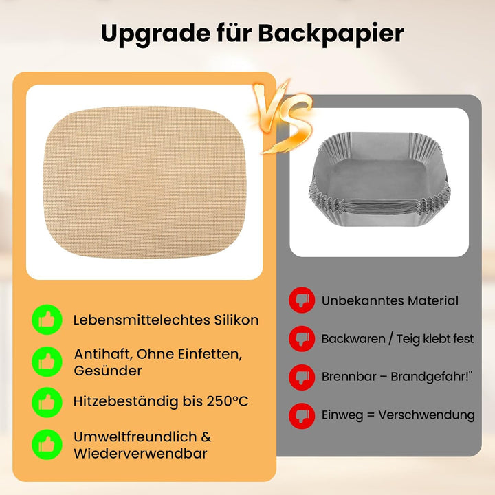 GEEKHOM 3 Stück Dauerbackfolie für Thermomix TM7 - Silikon Backfolie Zubehör Für Thermomix Küchenmas