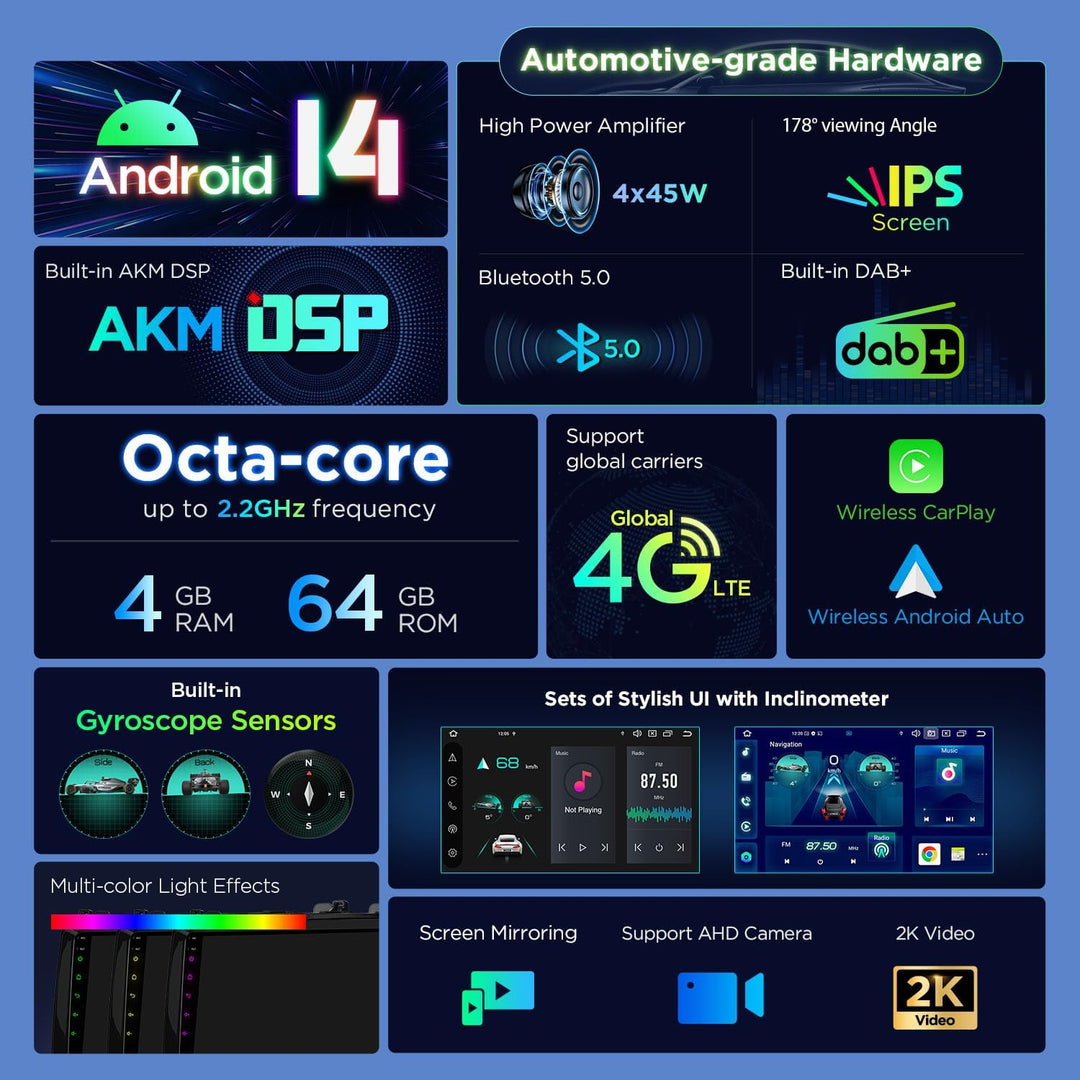 XTRONS Android 14 Autoradio DAB Plus für Mercedes-Benz W169 W245 Sprinter Viano für VW Crafter, 9 Zo