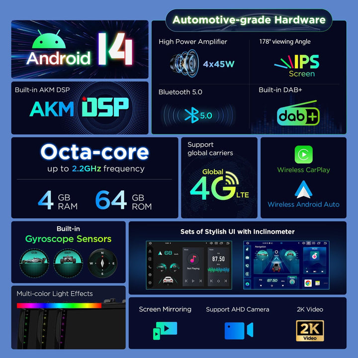 XTRONS Android 14 Autoradio DAB Plus für Mercedes-Benz W169 W245 Sprinter Viano für VW Crafter, 9 Zo