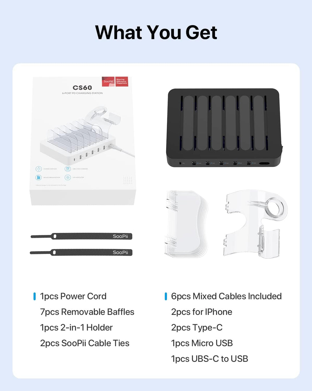 SooPii 60W 6-Port USB Ladestation für mehrere Geräte, PD 20W USB C Schnellladung für lPhone 14/13/12