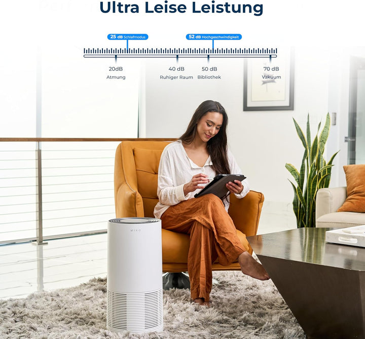 Miko Luftreiniger für Zuhause deckt 135 m2 ab, H13 True HEPA mit PM2.5 Sensor, Automatikfunktion. 4