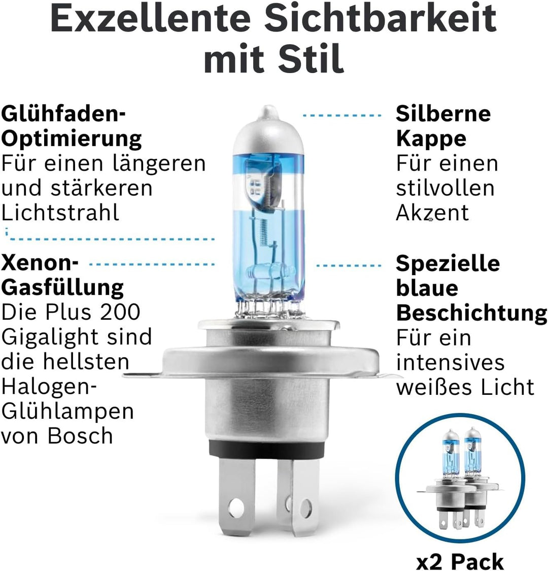 Bosch H4 Plus 200 Gigalight Halogen-Glühlampe für Auto-Scheinwerfer, 12 V 60/55 W, 200% mehr Licht -