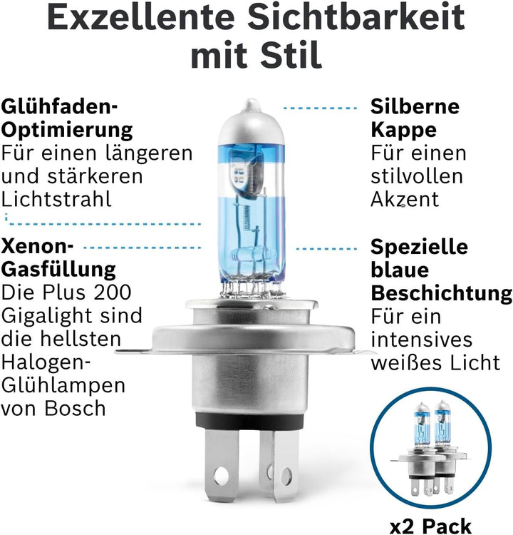 Bosch H4 Plus 200 Gigalight Halogen-Glühlampe für Auto-Scheinwerfer, 12 V 60/55 W, 200% mehr Licht -