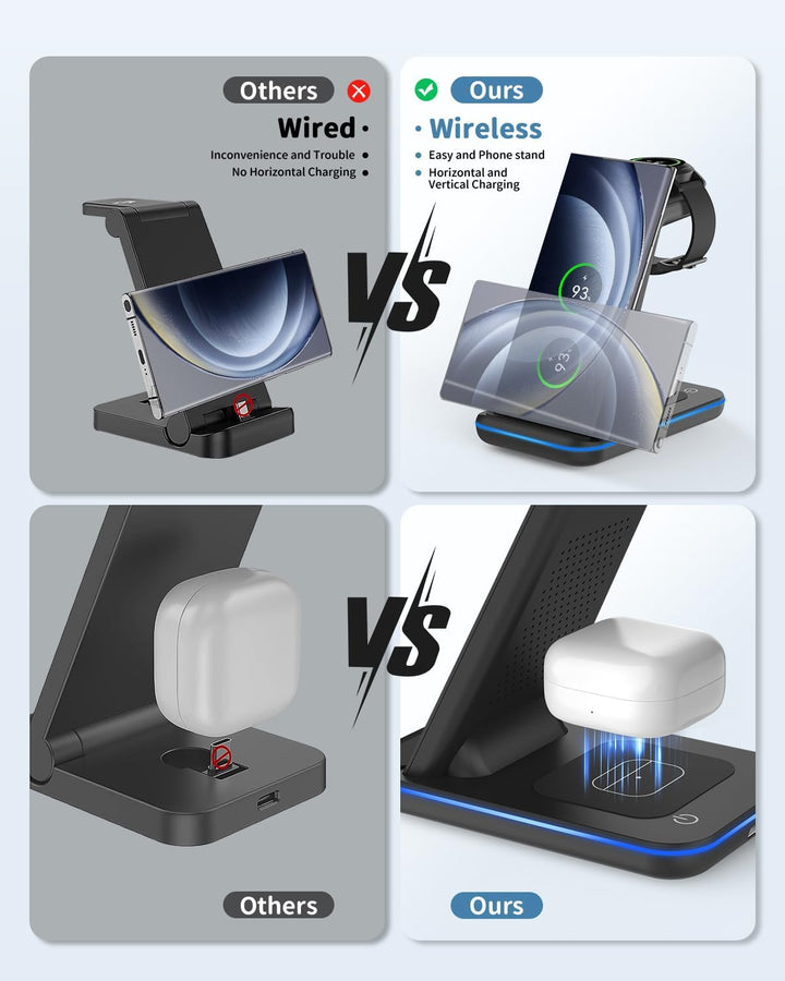 JoyGeek 3 in 1 Induktive Ladestation für Samsung, Wireless Charger für Samsung S25/S24/S23/S22/ZFlip