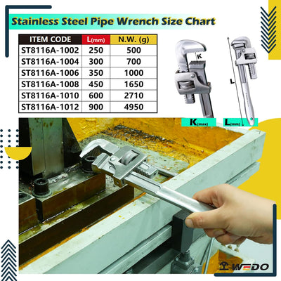 WEDO Einhand-Rohrzange,Edelstahl Rohrzangen,Länge 250mm(10") Zangenschlüssel,Einhandrohrzange,gerade