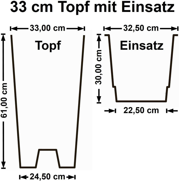 Euro3Plast 2785 Pflanztopf Tuit Durchmesser 33 cm, anthrazit