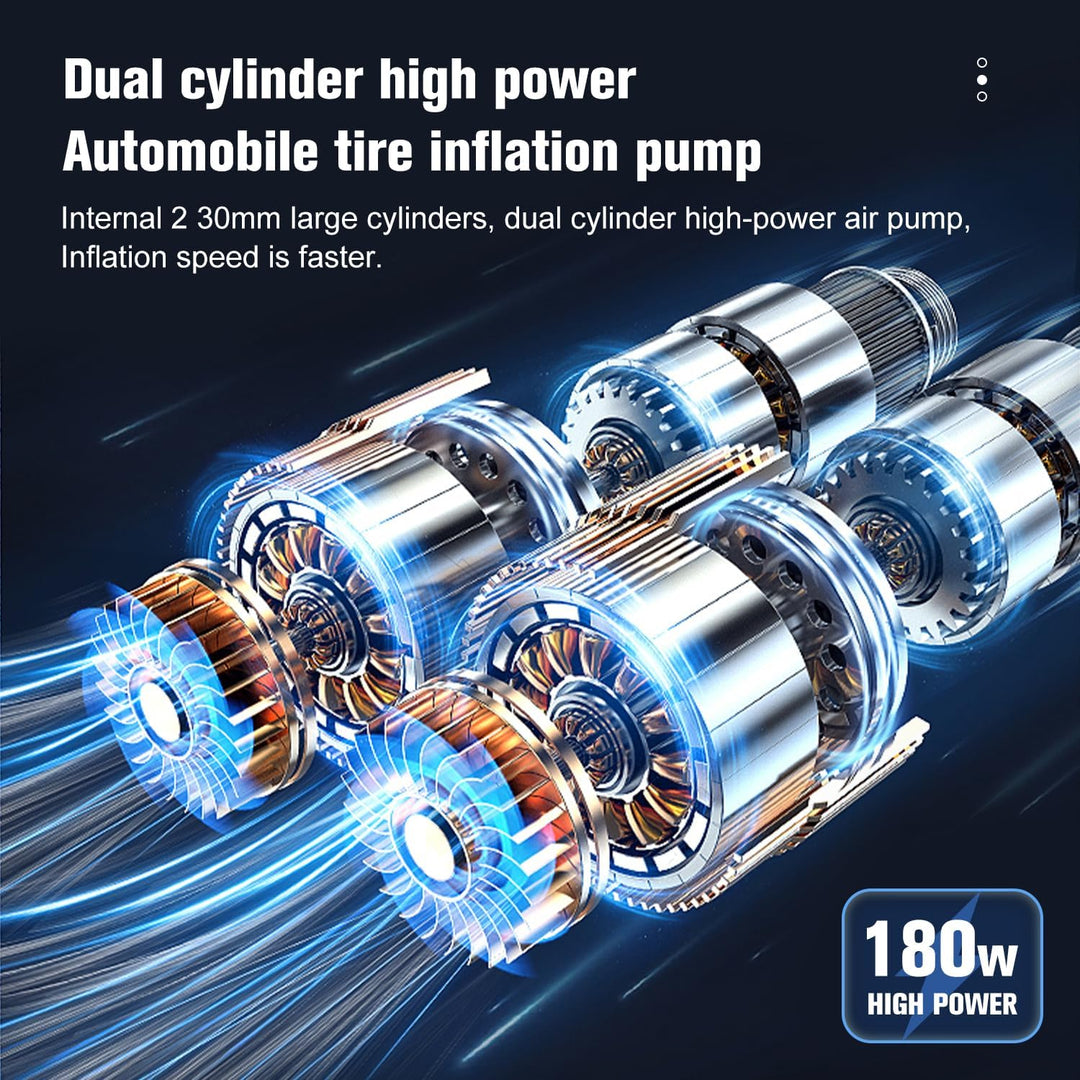 TIREWELL 12 V Reifenfüller - Heavy Duty Double Zylinder Direct Drive Metall Pumpe 150PSI, Air Kompre