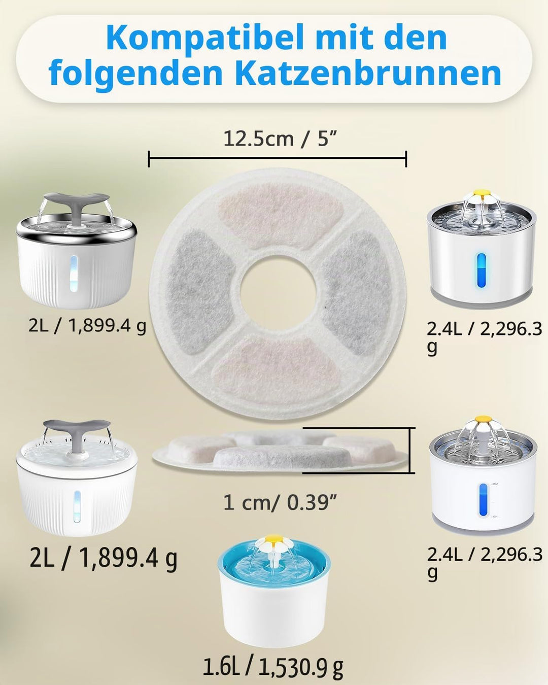 PewinGo Katzenbrunnen Filter, Trinkbrunnen Filter [12 Stück] Ersatzfilter für 2,0-2,5 L Katzenbrunne