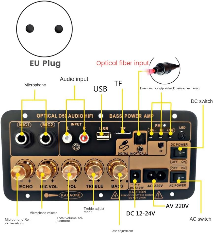 1Set D50 Verstärkerplatine mit Optischem Audio, Bluetooth AMP, USB, FM-Radio, DIY-Audio-Subwoofer, S