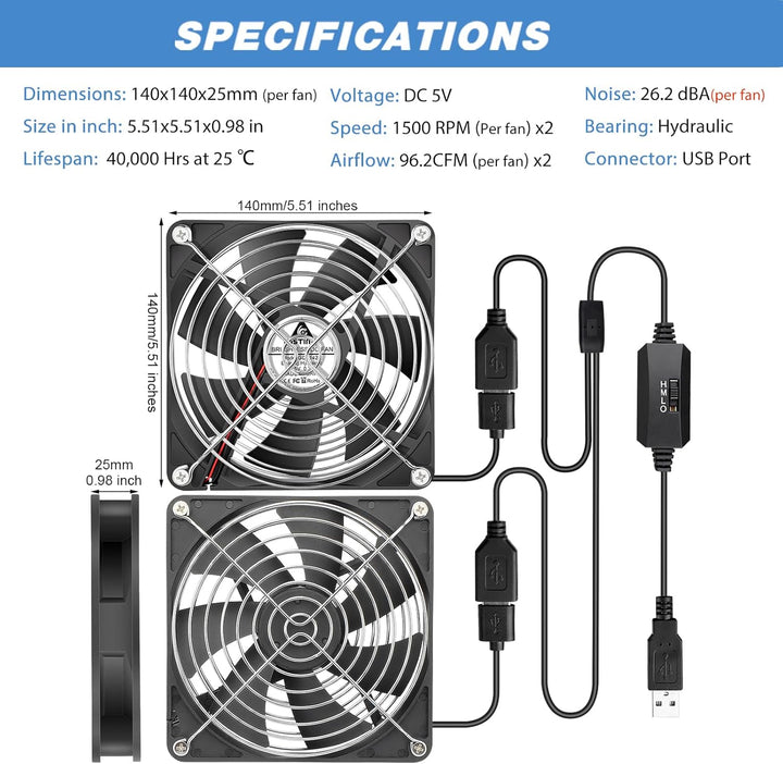GDSTIME 2 Stück 140mm x 25mm USB Lüfter 140mm Lüfter 140mm PC Fan Gehäuse Lüfter für PC Computer Lap