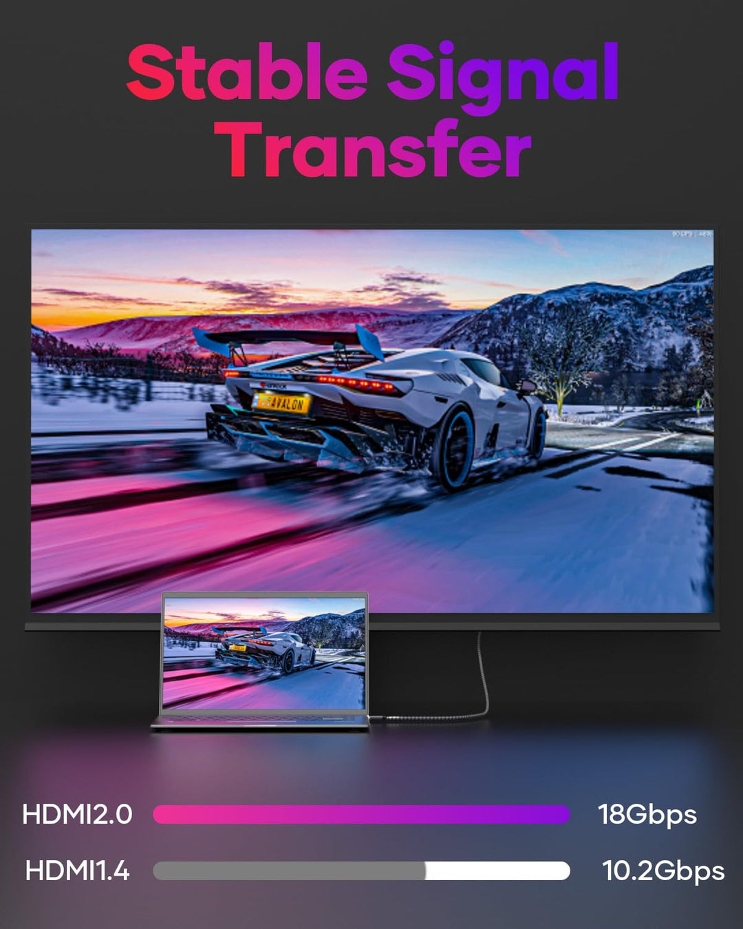 4K HDMI Kabel 10M, Ultra HDMI 2.0 Kabel High Speed 18Gbps Unterstützung HDR, HDCP2.2, Ethernet, 3D,