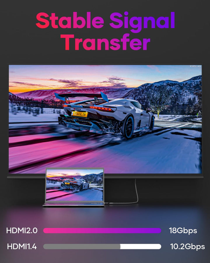 4K HDMI Kabel 10M, Ultra HDMI 2.0 Kabel High Speed 18Gbps Unterstützung HDR, HDCP2.2, Ethernet, 3D,