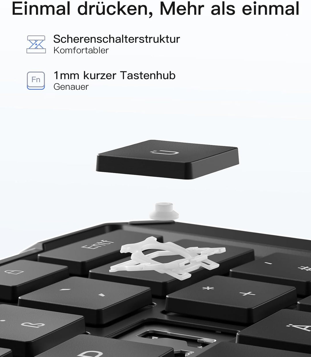 Inateck Faltbare Tastatur Ergonomische, Funktastatur Dual-Fold Magnetic QWERTZ,mit 3 BT,Mit Rückencl