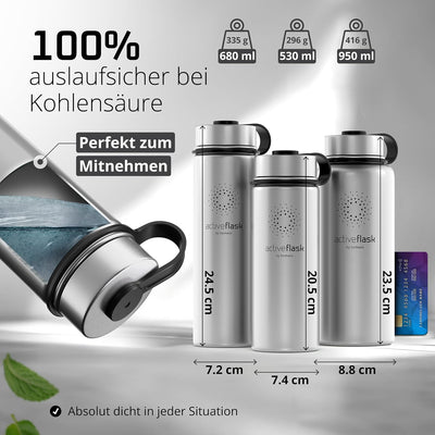 Trinkflasche Edelstahl ACTIVE FLASK + Strohhalm (3 Deckel) BPA-frei, Auslaufsicher, Kohlensäure geei