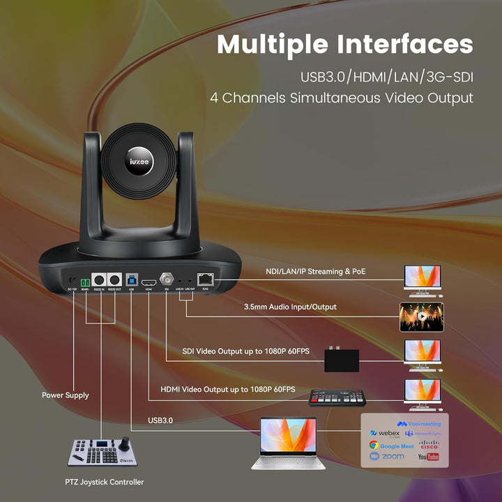 NDI AI PTZ Kamera 30X Optischer Zoom mit USB/HDMI/3G-SDI/RJ45 IP Live-Streaming Kamera KI-Auto-Track
