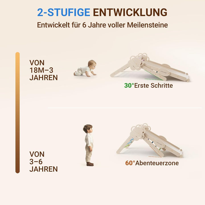 COSYLAND Klettergerüst Indoor L – Grosses Kletterdreieck Set mit Kletterbogen & Rutsche – 8-in-1 Mas
