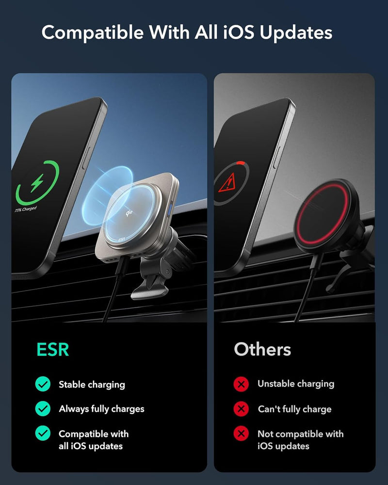 ESR für Qi2 15W Magsafe Autohalterung mit Ladefunktion, Qi2 Zertifiziertes Ladegerät, Lüftung Kabell