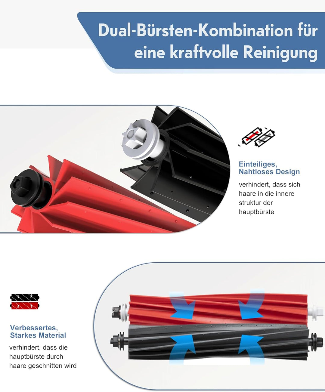 Ersatzteile für S8 Pro UItra Zubehör mit 6 Staubbeutel, 5 Antibakterielle Wischtücher mit Silberione