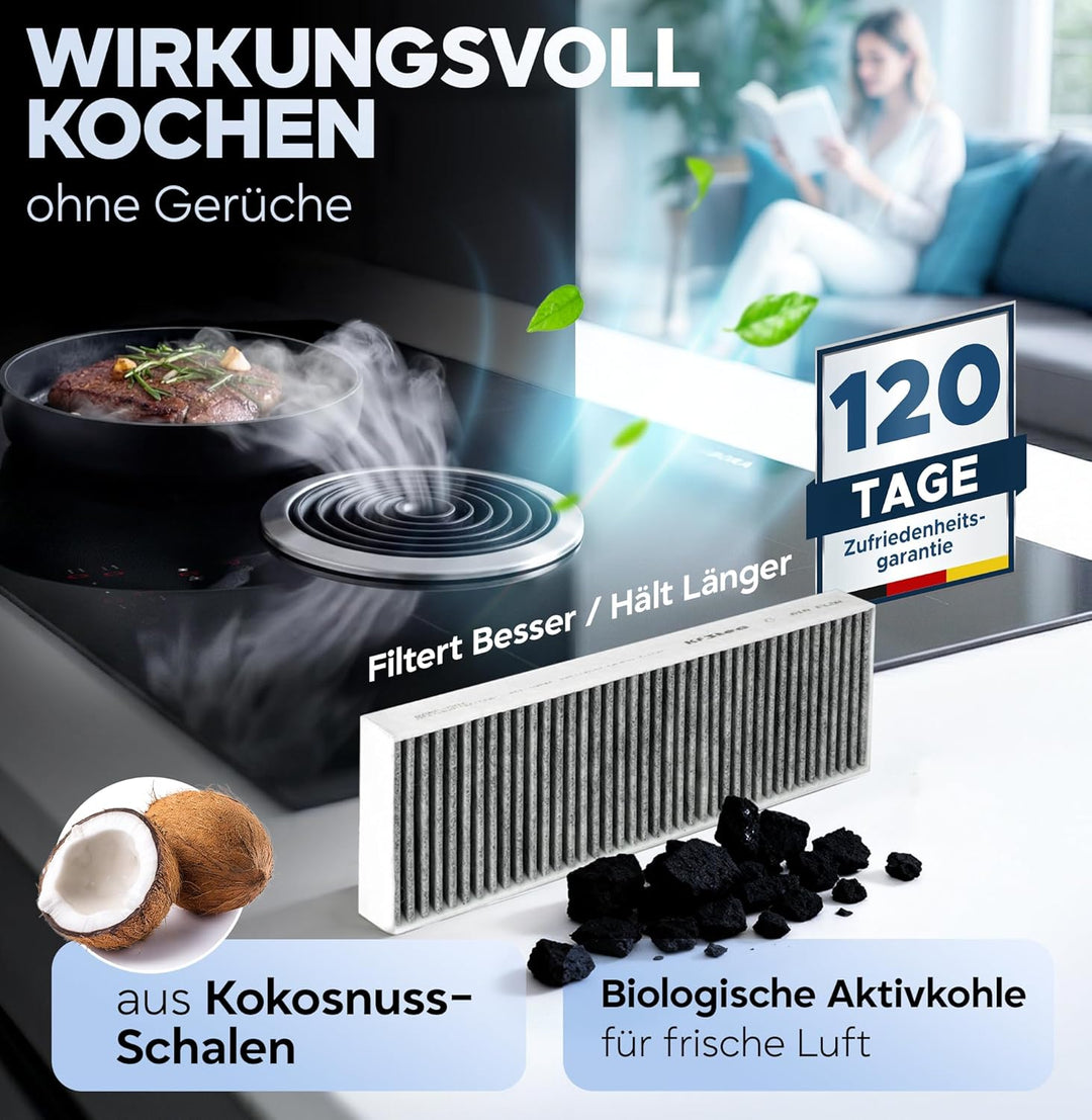 KF3TEC® Aktivkohlefilter-Set (2 Filter) für Bora Basic BAKFS und BIU/BHU/BFIU Dunstabzugshauben / Ma