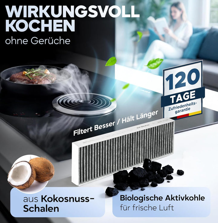 KF3TEC® Aktivkohlefilter-Set (2 Filter) für Bora Basic BAKFS und BIU/BHU/BFIU Dunstabzugshauben / Ma