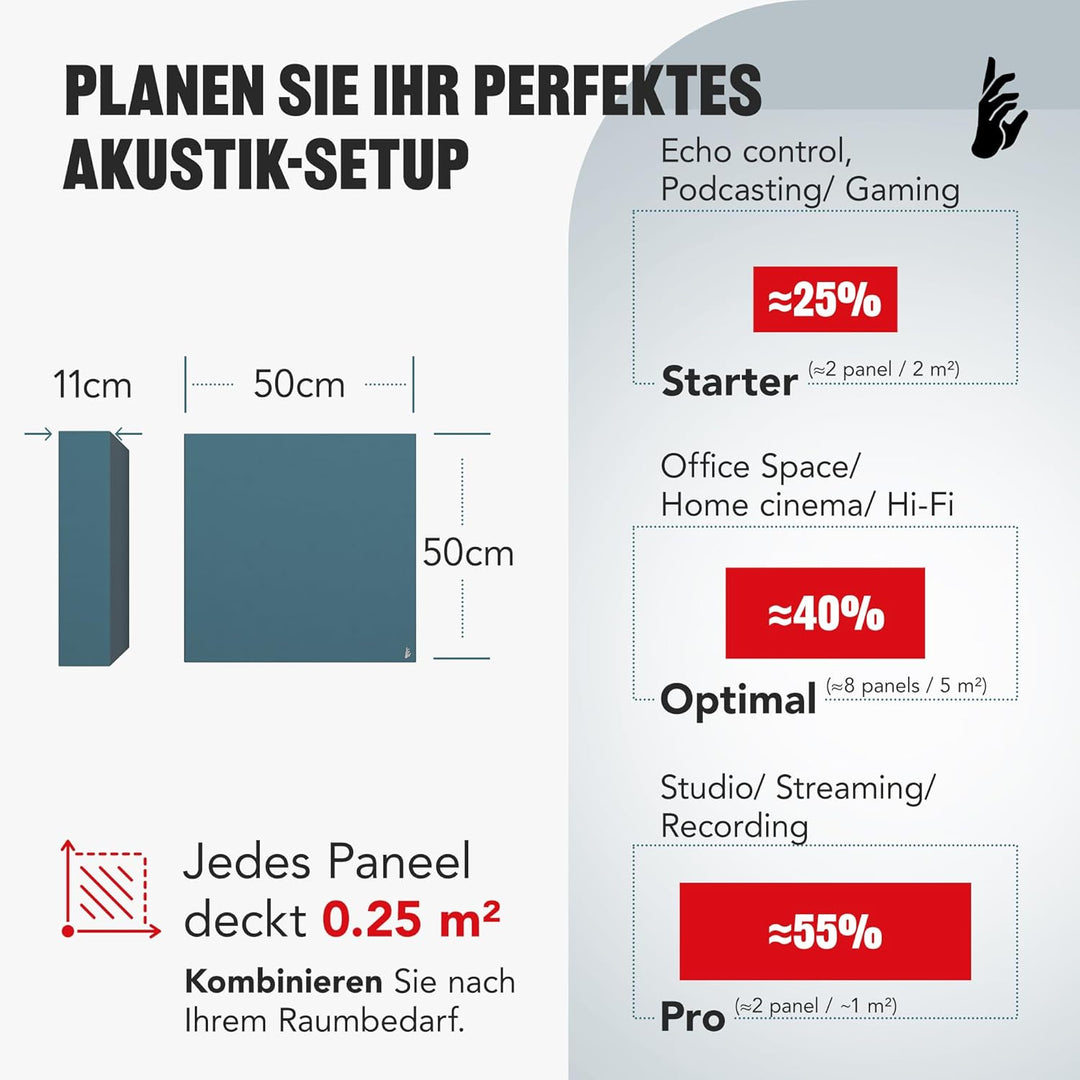 Addictive Sound Schalldämmung Wand 50x50x11 cm Premium - Akustikpaneele Wand - Schallabsorber Bild -
