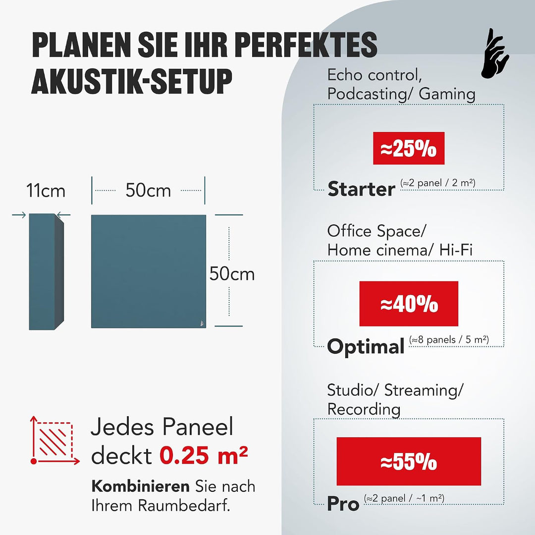 Addictive Sound Schalldämmung Wand 50x50x11 cm Premium - Akustikpaneele Wand - Schallabsorber Bild -