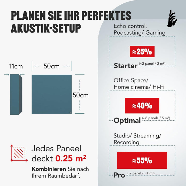 Addictive Sound Schalldämmung Wand 50x50x11 cm Premium - Akustikpaneele Wand - Schallabsorber Bild -