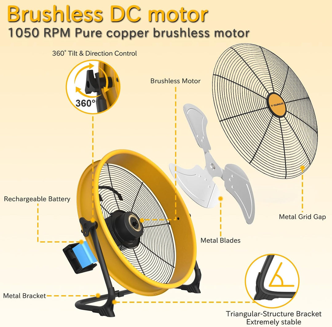 T-SUNUS Bodenventilator mit Solarpanel, Standventilator Windmaschine Metall Leise mit Typ C und USB