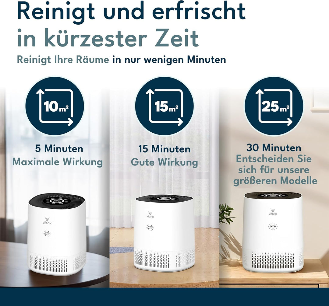 Vibrix PureFlow15 Luftreiniger Allergiker, 6-Stufiges HEPA H13 Aktivkohlefilter System gegen 99,95%