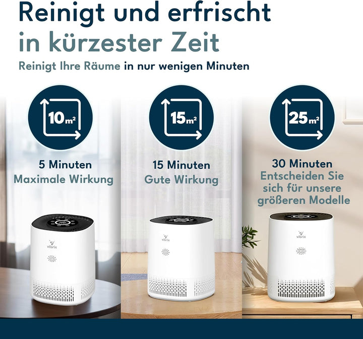 Vibrix PureFlow15 Luftreiniger Allergiker, 6-Stufiges HEPA H13 Aktivkohlefilter System gegen 99,95%