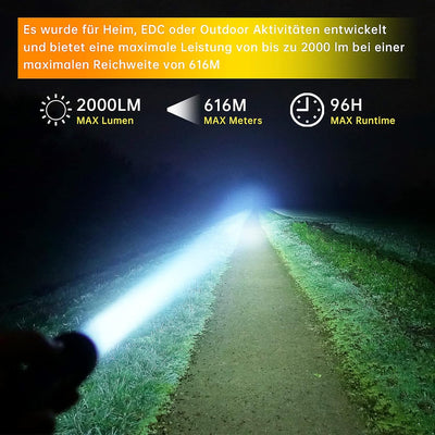 Wurkkos TS11 Mini Taschenlampe LED, 2000 Lumen Klein Taschenlampen SFT40 Led mit RGB Auxiliary,Max T