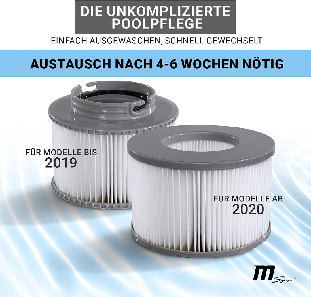 Miweba Original MSpa Whirlpool Ersatz Filter - Filterkartusche 4er Pack- Für aufblasbare Pools - Mod