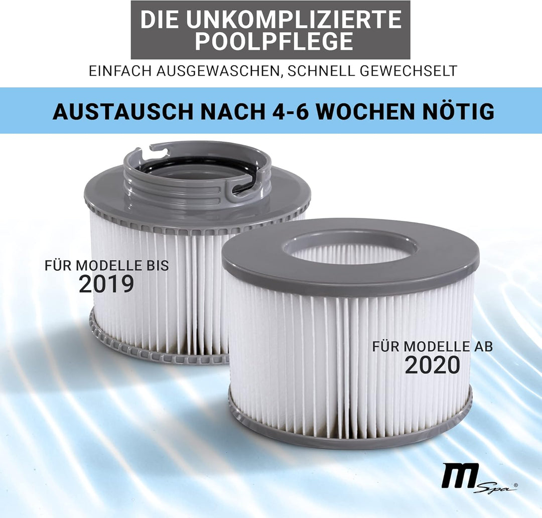 Miweba Original MSpa Whirlpool Filterhalterung zum Nachrüsten für Modelle bis 2019 - Delight - Premi