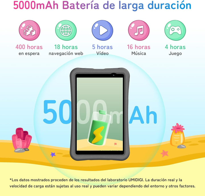 UMIDIGI G1 Tab Mini Kids Tablet, Kinder-Tablet 8 Zoll Android 14, WiFi 6, 7(3+4) GB + 32 GB/TF 1TB,
