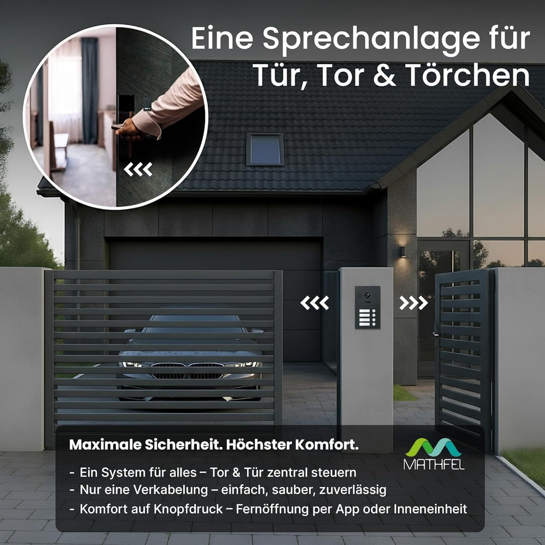 MATHFEL 2 Draht Einfamilienhaus Türsprechanlage Gegensprechanlage Fischaugenkamera 170 Grad, Farbe: