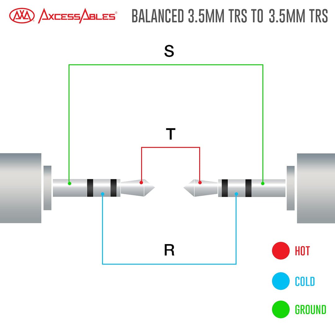 AxcessAbles 1/8 (3,5 mm) TRS auf 1/8 (3,5 mm) TRS symmetrisches Mini-Klinken-Stereo-Patchkabel, Kopf