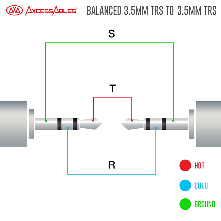 AxcessAbles 1/8 (3,5 mm) TRS auf 1/8 (3,5 mm) TRS symmetrisches Mini-Klinken-Stereo-Patchkabel, Kopf