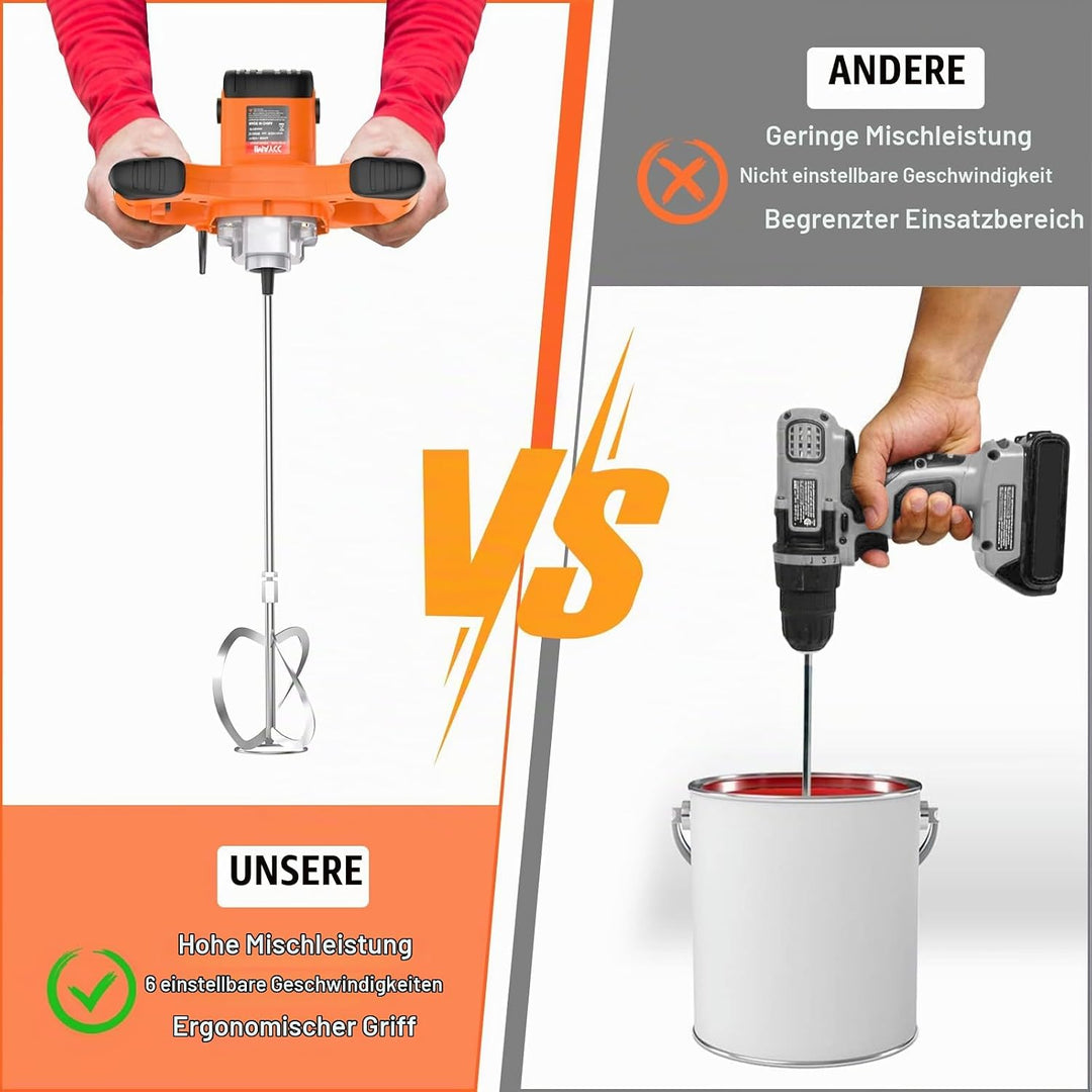 IMAYCC 2100W Rührwerk Mörtelrührer Elektrischer Beton Mischer Mörtelmischer M14 6 Geschwindigkeits R