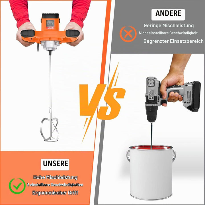 IMAYCC 2100W Rührwerk Mörtelrührer Elektrischer Beton Mischer Mörtelmischer M14 6 Geschwindigkeits R