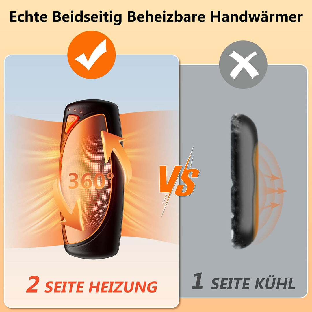 COTOP Handwärmer Elektrisch, 2er Set Taschenwärmer Wiederverwendbar mit Ladecase, 14.000 mAh Akku Au