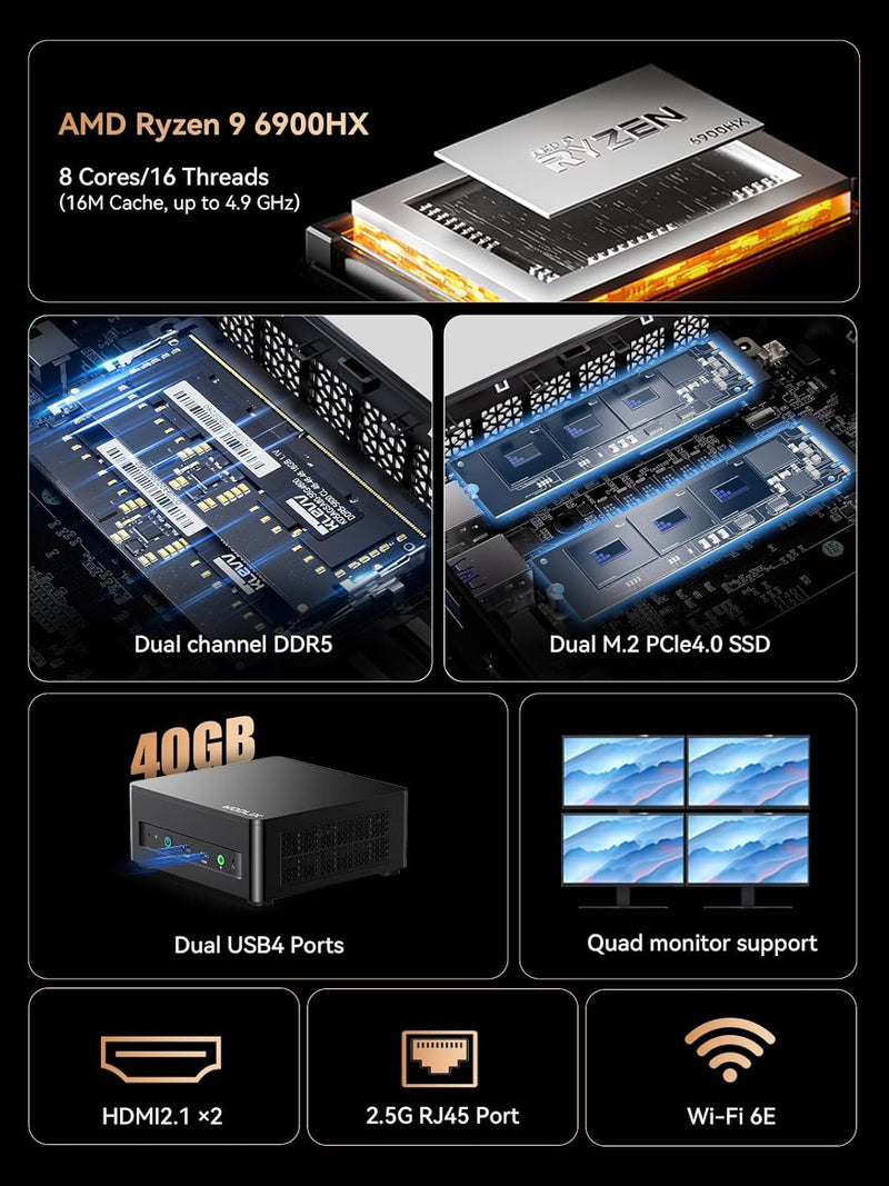 MINIS FORUM Mini PC AD69, Mini Desktop Computer with AMD Ryzen 9 6900HX(8C/16T, up to 4.9GHz),32GB D