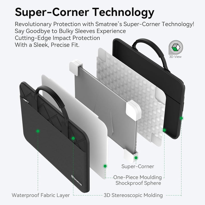 Smatree 18 Zoll Anti-Shock Laptop Sleeve Computertasche Waterproof Protective Slim Cover Massgeschne