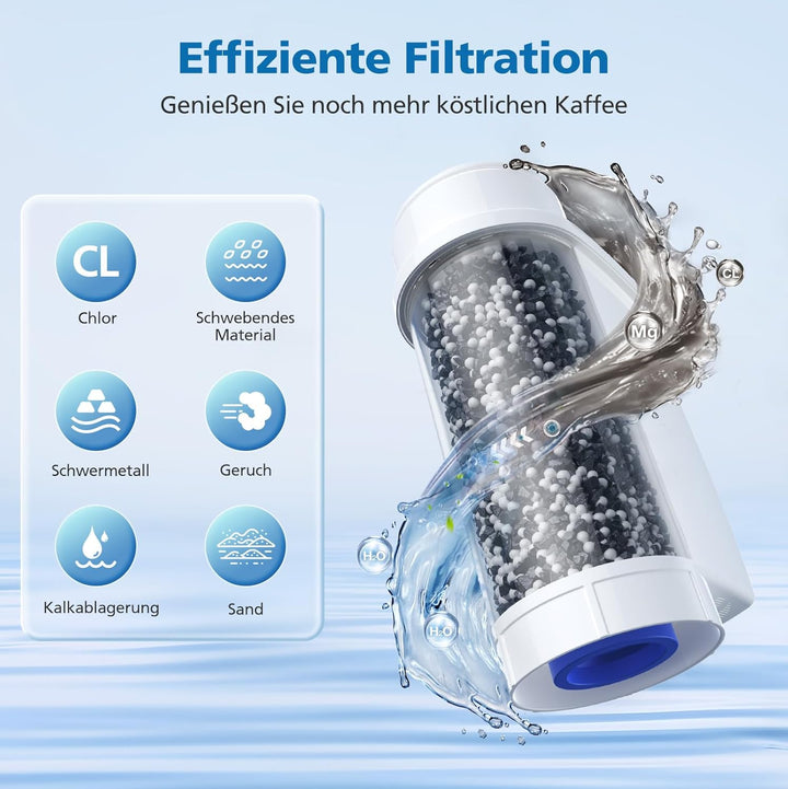 4 Stück Wasserfilter für Siemens EQ Series, EQ5 EQ6 EQ7 EQ9 S500 S700 S900 EQ500,Ersatzwasserfilter